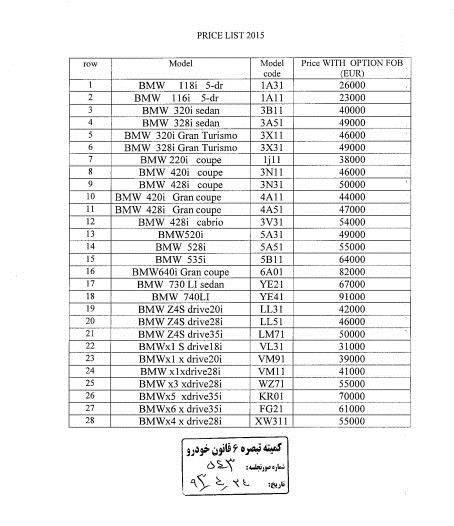 قیمت BMW وارداتی اعلام شد